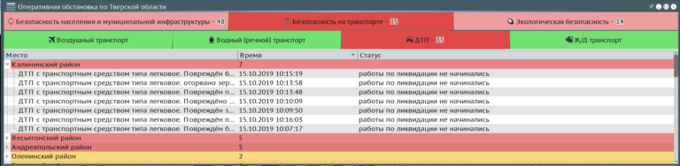 Диаграмма